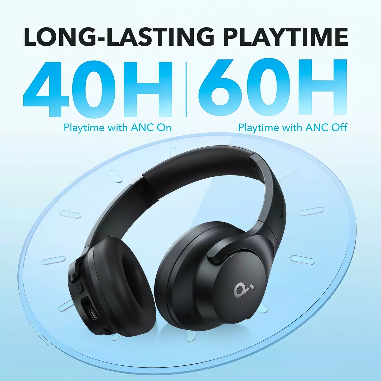 Anker Soundcore Life Q20i Bluetooth handsfree, multipoint, A2DP, ANC, svart A3004G11 
